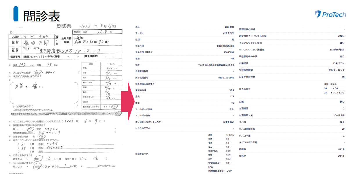 問診表